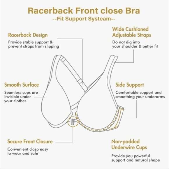 DELIMIRA | Women's Gray Front Closure Racerback Underwire Unlined Plunge… - Picture 3 of 7